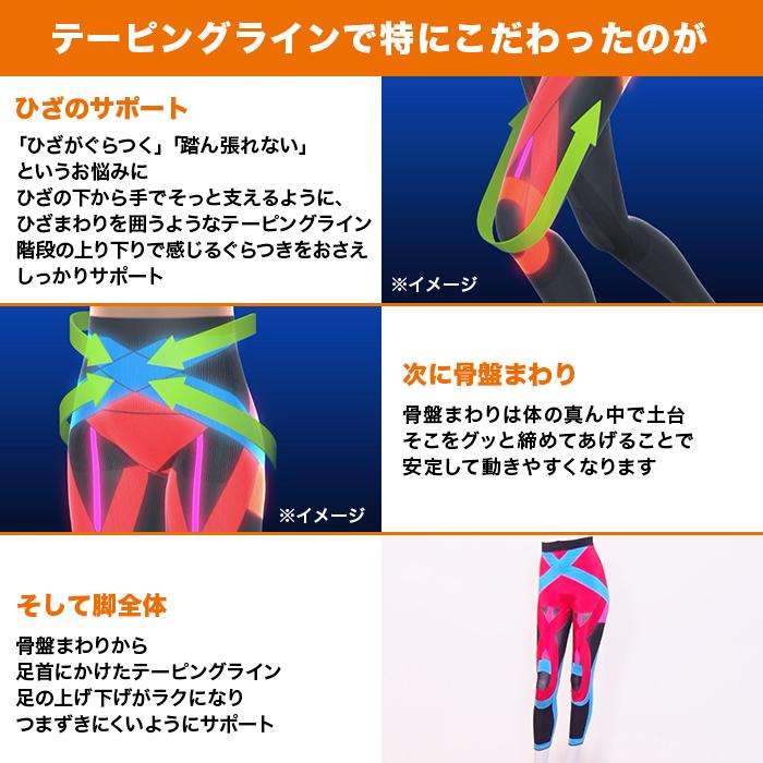 サマーセール らくらくテーピングスパッツシリーズ同サイズ3枚セット じゅん散歩 ロッピング テレビ朝日 テレ朝通販 ブラック ベージュ 数量限定 |  | 04