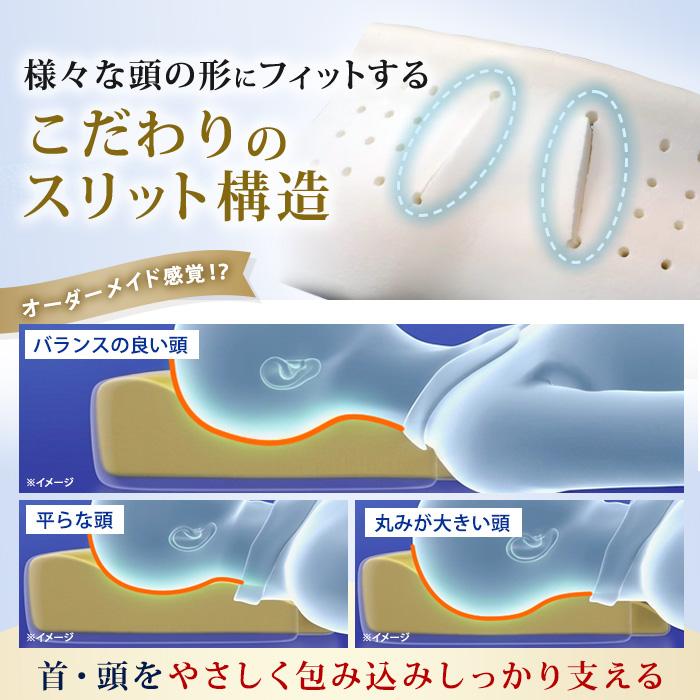 2個購入クーポン利用で3520円引き】西川(nishikawa) ナチュラル