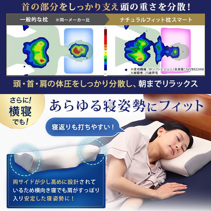 2個購入クーポン利用で3520円引き】西川(nishikawa) ナチュラル