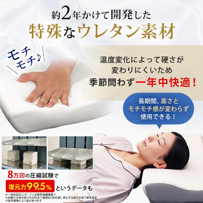 2個購入クーポン利用で3520円引き】西川(nishikawa) ナチュラル