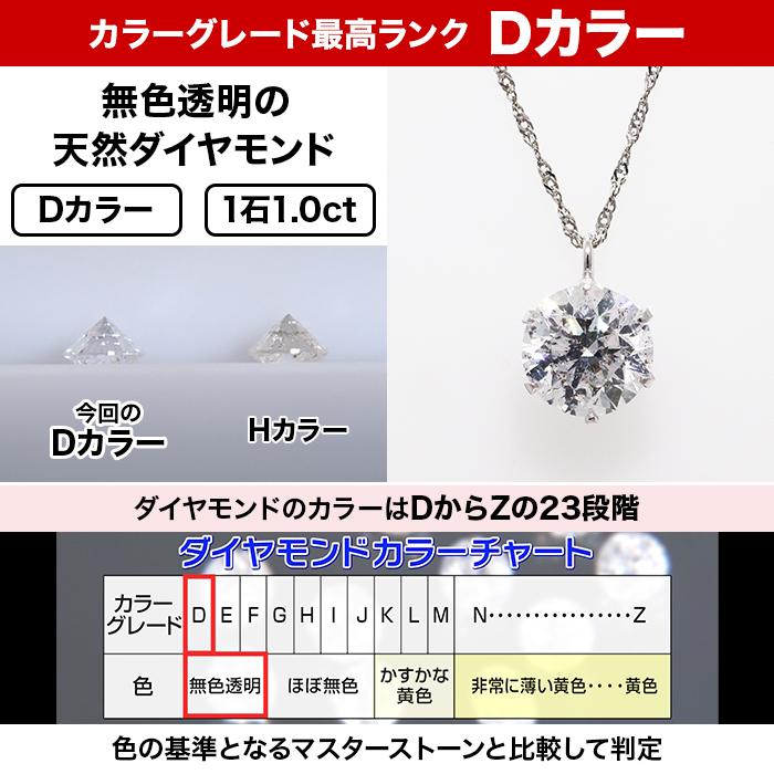 プラチナ大粒1ct Dカラーダイヤモンドペンダント じゅん散歩 テレ朝通販 ロッピング テレビ朝日 無色透明 天然 ラウンドブリリアントカット |  | 01