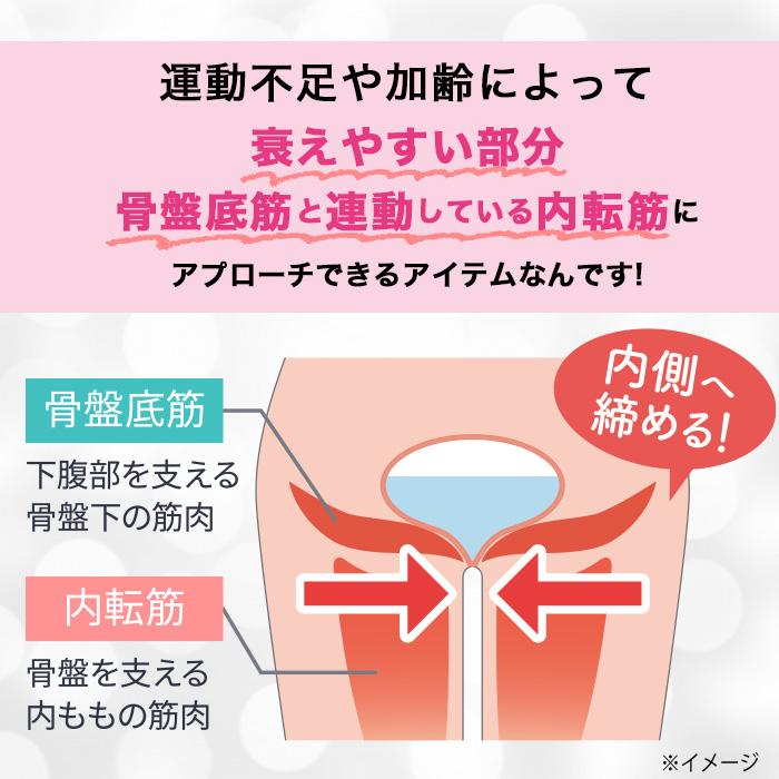 保阪流ウェルネス 内転筋トレーニング キュット座シェイク じゅん散歩