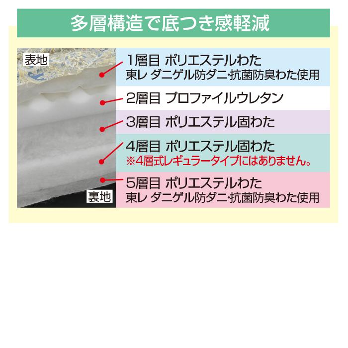 丸八真綿 防ダニ・抗菌防臭加工敷布団 シングル 5層式ボリュームタイプ