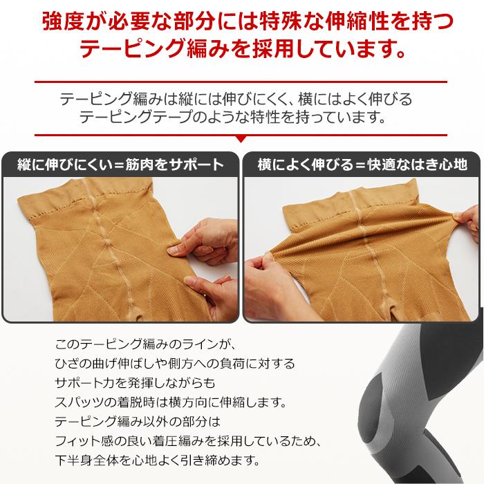 らくらくテーピングスパッツシリーズ同サイズ3枚セット テレビ朝日