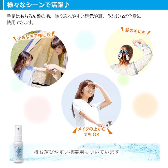 SPFスプレー4本セット ミニボトル2本付き じゅん散歩 テレ朝 テレ朝