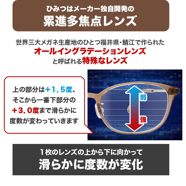 広い視野でピントが合う老眼鏡 オールイングラス ものコン バス旅