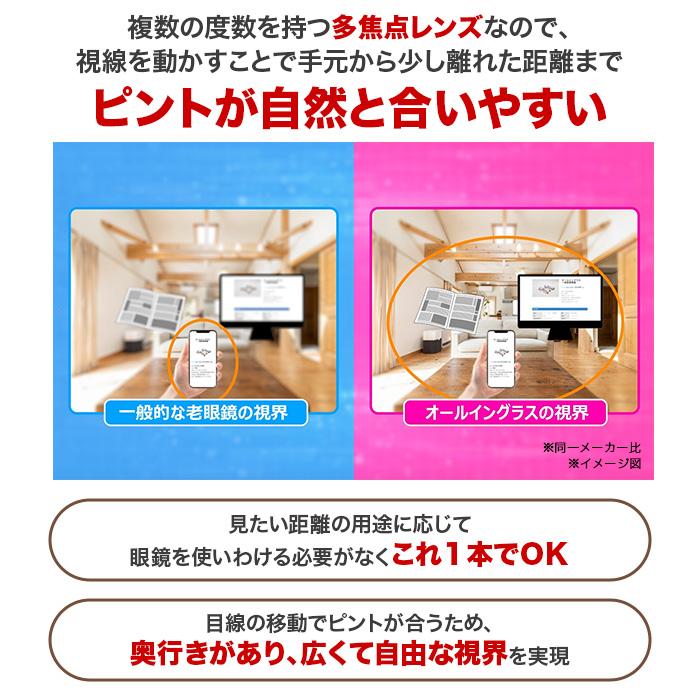 2色から選べる、広い視野でピントが合う老眼鏡 オールイングラス新品 楽天市場】広い視野でピントが合う老眼鏡 オールイングラス ものコン