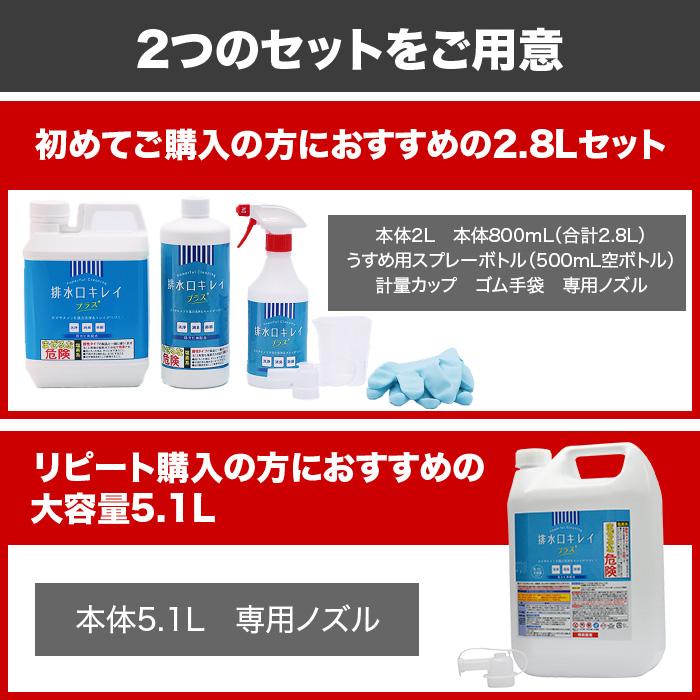 業務用カビ・ヌメリクリーナー【排水口キレイ プラス】大容量 通販