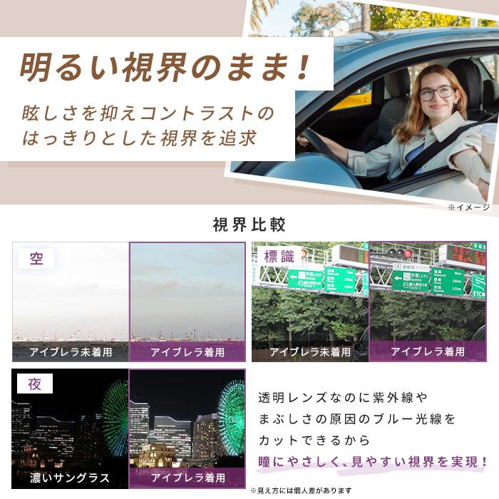 アイブレラ クリアノーブル じゅん散歩 テレビ朝日 テレ朝通販