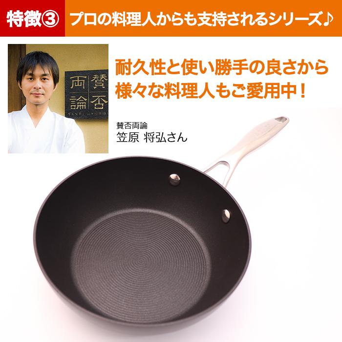 マイヤー サーキュロン フライパンセット 24cm(ガラス蓋付) じゅん散歩
