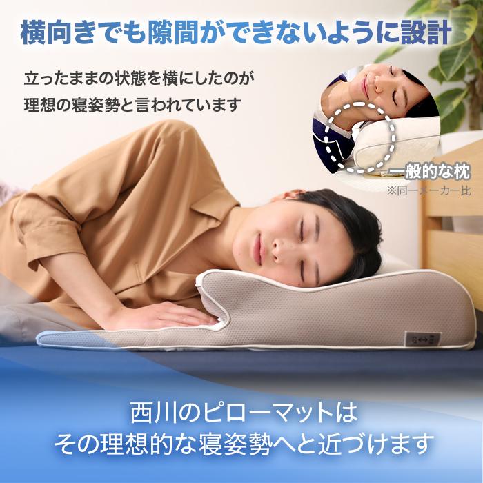 西川 睡眠Labo ピローマット Soft ニッポンめしあがれ テレビ朝日