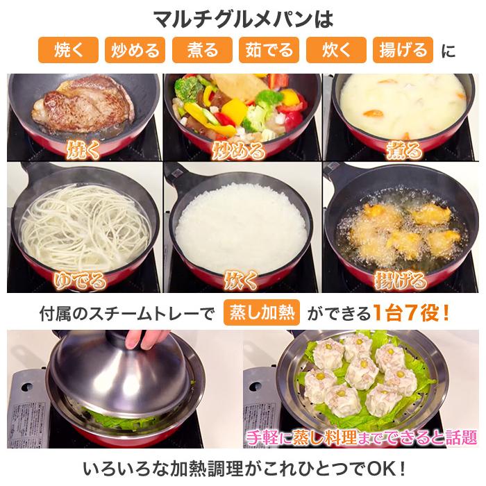 ベルフィーナ マルチグルメパン じゅん散歩 テレビ朝日 テレ朝通販