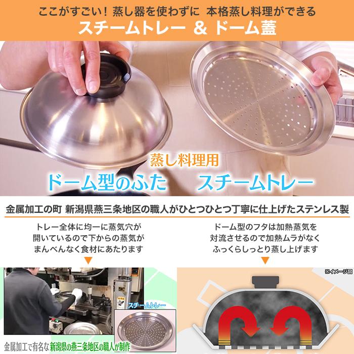 ベルフィーナ　マルチグルメパン ベルフィーナ マルチグルメパン じゅん散歩 テレビ朝日 テレ朝通販