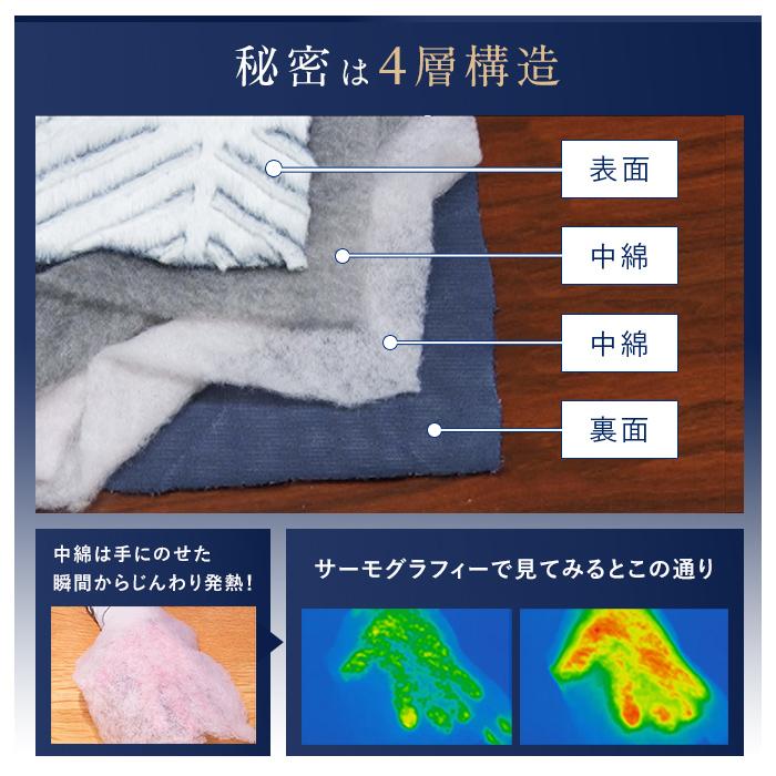 モフモフ 4本セット nishikawa あったかモフモフ寝具スペシャルセット シングル テレ朝通販