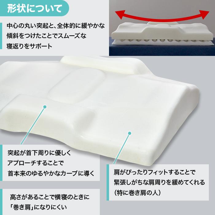 健眠枕 じゅん散歩 テレビ朝日 テレ朝通販 ロッピング 松平健 健眠枕 じゅん散歩 テレビ朝日 テレ朝通販 ロッピング 松平健