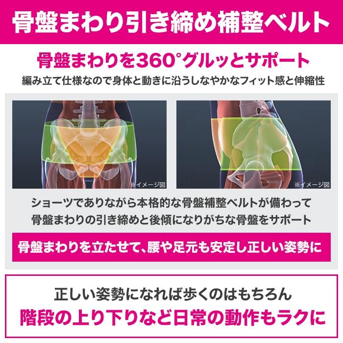 新品未使用　骨盤ベルト付きパンツ　レディースLサイズと使用済み合わせて2枚 新品未使用 骨盤ベルト付きパンツ レディースLサイズと使用済み合わせて2