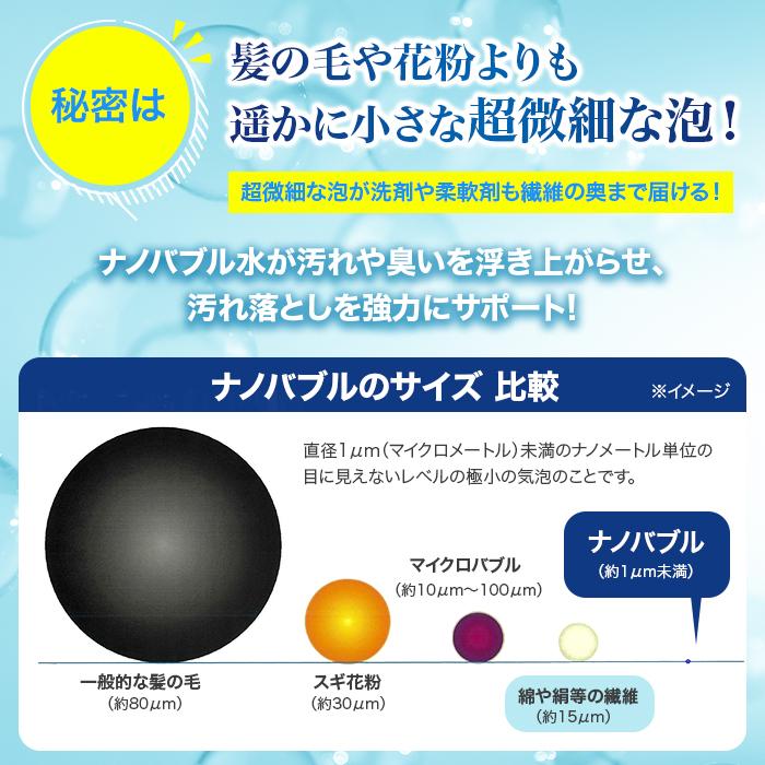 ビバ ナノバブルウォッシュホース じゅん散歩 テレビ朝日 テレ朝通販