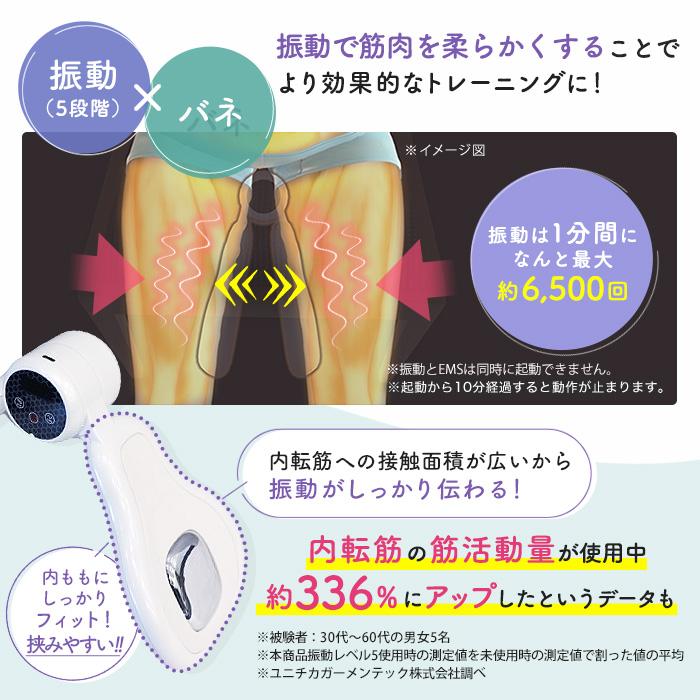 ライフフィット Vトレ アプローチ ニッポンめしあがれ テレビ朝日