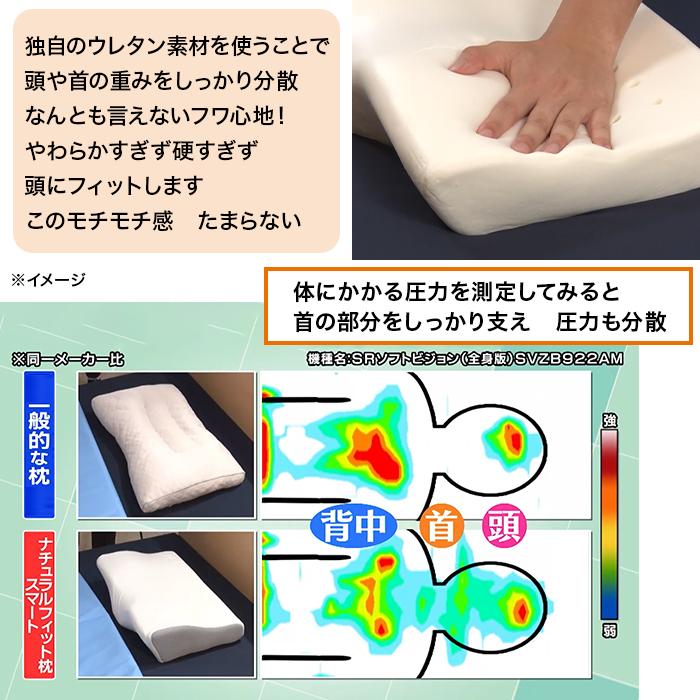 Photon®️ プラチナフォトン キャタライザー 枕 グレー 朝のお目覚め