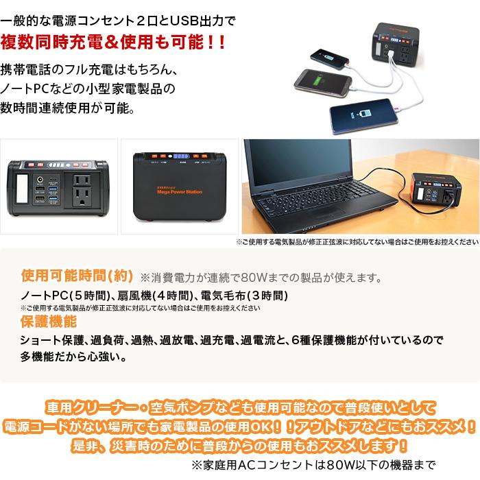 ポータブル電源メガパワーステーション＆大型ソーラーパネル特別セット