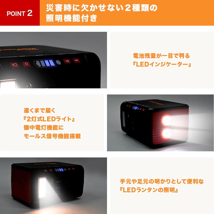 ポータブル電源メガパワーステーション＆大型ソーラーパネル特別セット