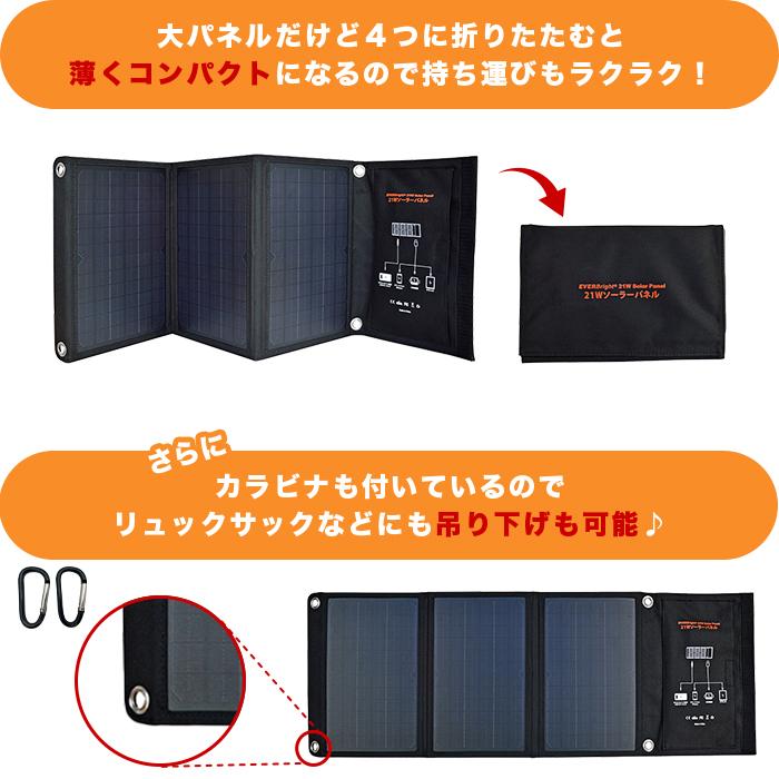 ポータブル電源メガパワーステーション＆大型ソーラーパネル特別セット