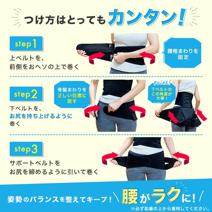 骨盤先生の楽ちん腰ベルト ダブル ワカコさんとマサルくんのお宅は買わ