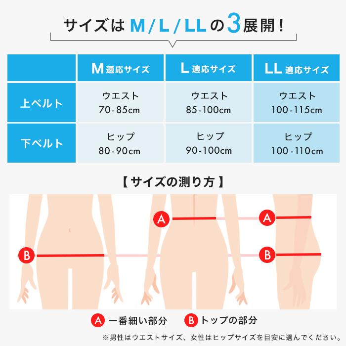 骨盤サポートベルト 骨盤先生 RIZAP METHOD 【公式通販】