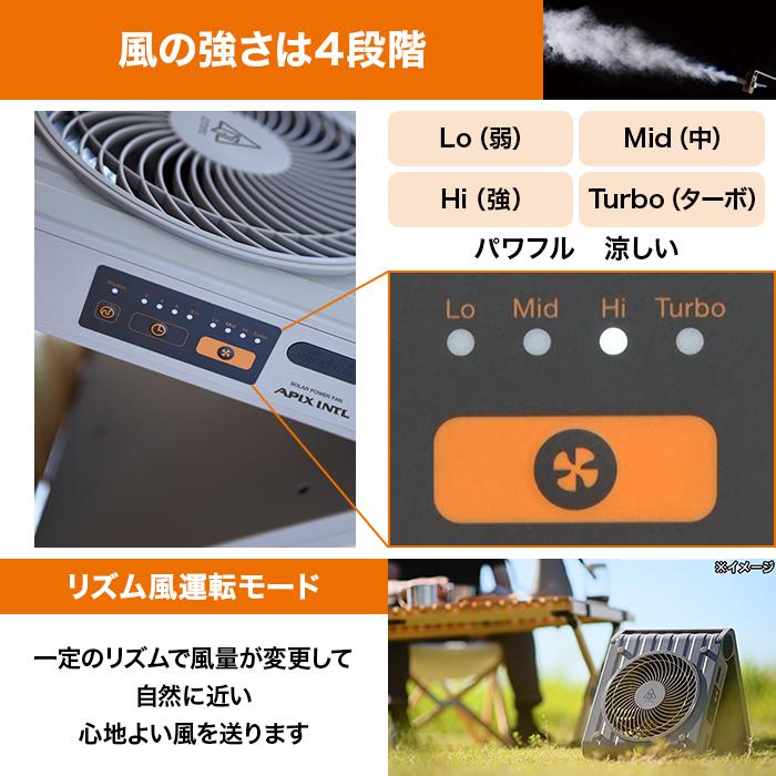 ソーラーパワーファン ソトモ じゅん散歩 テレビ朝日 テレ朝通販