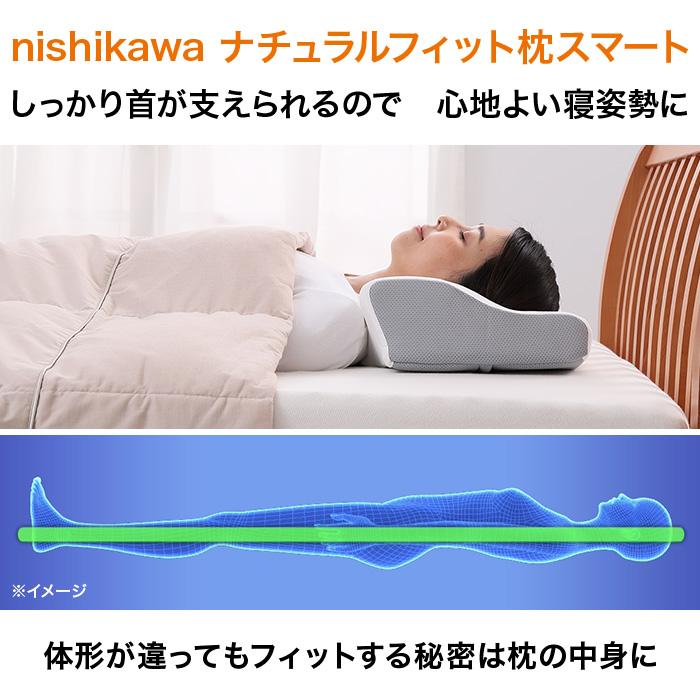 お得な2個セット・送料無料】nishikawa ナチュラルフィット枕スマート