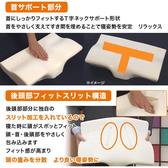 お得な2個セット・送料無料】nishikawa ナチュラルフィット枕スマート