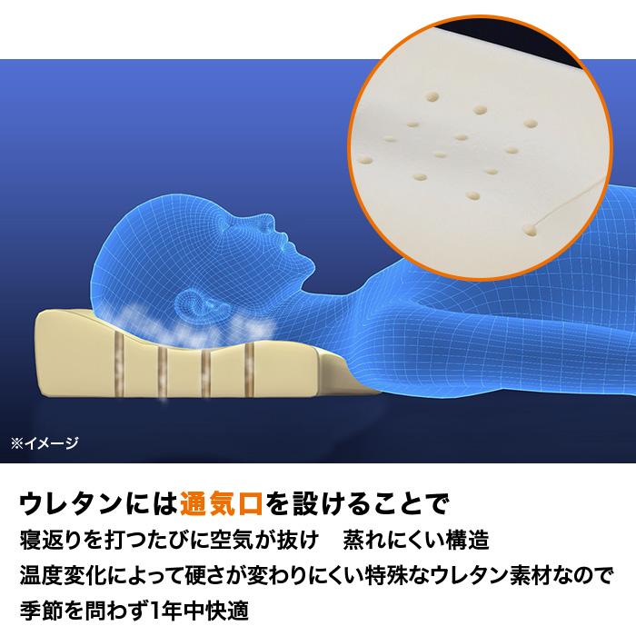 お得な2個セット・送料無料】nishikawa ナチュラルフィット枕スマート