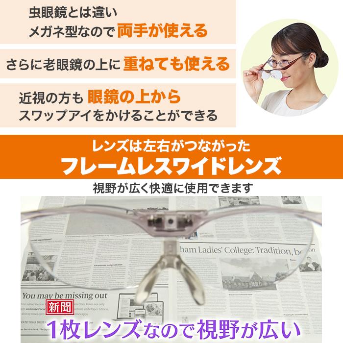 2個同時購入クーポン利用で2000円引き！】ダブルレンズ！メガネ型