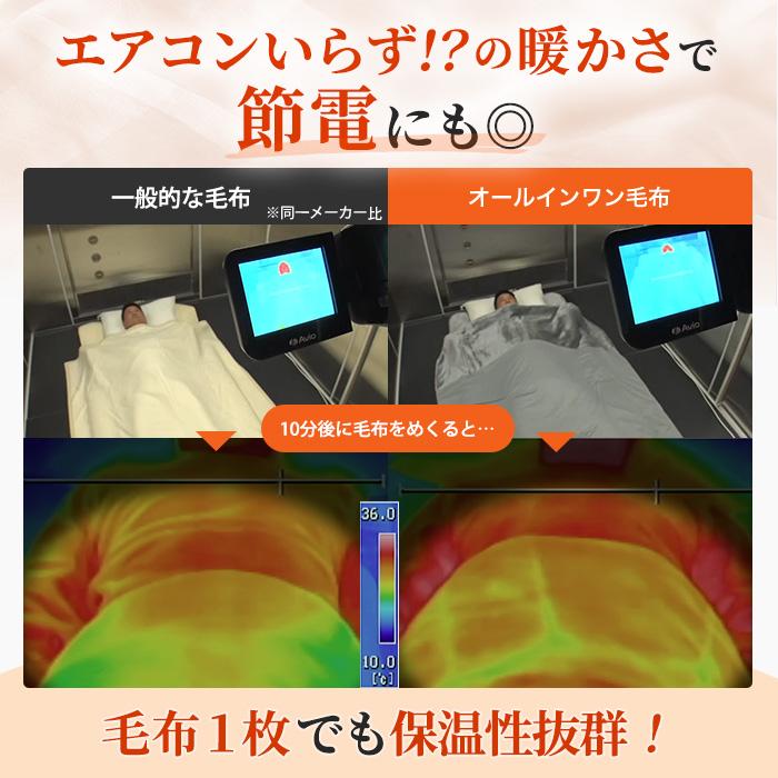 モリリン 速暖あったかオールインワン毛布&敷きパッド モリリン 速暖あったかオールインワン毛布&敷きパッド