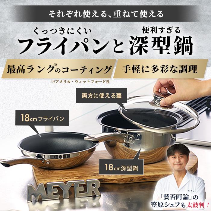 マイヤー 123パン(フライパン＆鍋＆ガラス蓋) レシピ付 じゅん散歩