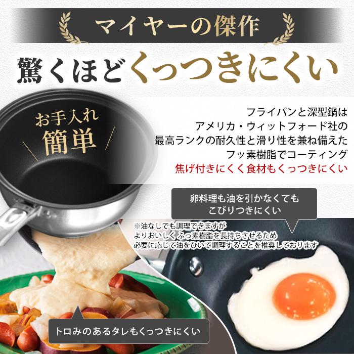 マイヤー 123パン(フライパン＆鍋＆ガラス蓋) レシピ付 じゅん散歩
