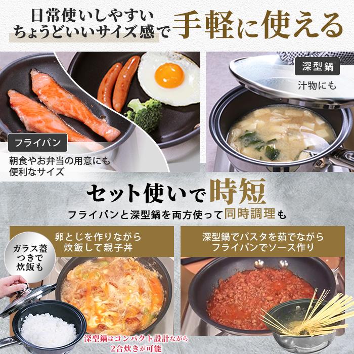 マイヤー 123パン(フライパン＆鍋＆ガラス蓋) レシピ付 じゅん散歩