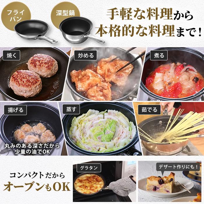 マイヤー 123パン(フライパン＆鍋＆ガラス蓋) レシピ付 じゅん散歩