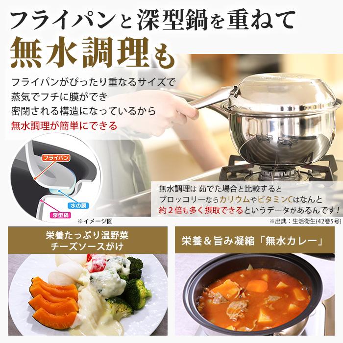 マイヤー 123パン(フライパン＆鍋＆ガラス蓋) レシピ付 じゅん散歩