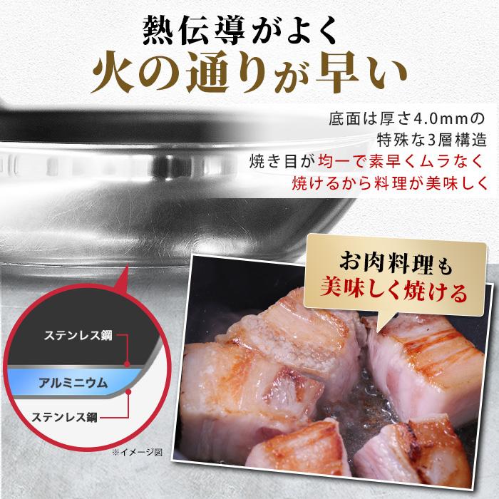 マイヤー 123パン(フライパン＆鍋＆ガラス蓋) レシピ付 じゅん散歩