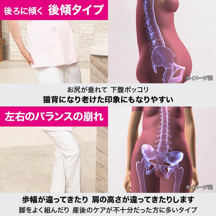 Slim de Beauté スリムボーテ 骨盤まわり ケア 新品 未開封 芦屋美整体 シームレス骨盤スリムショーツエアリー じゅん散歩 テレビ