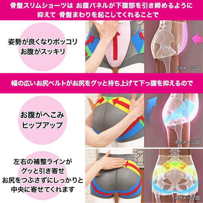 芦屋美整体 シームレス骨盤スリムショーツエアリー じゅん散歩 テレビ