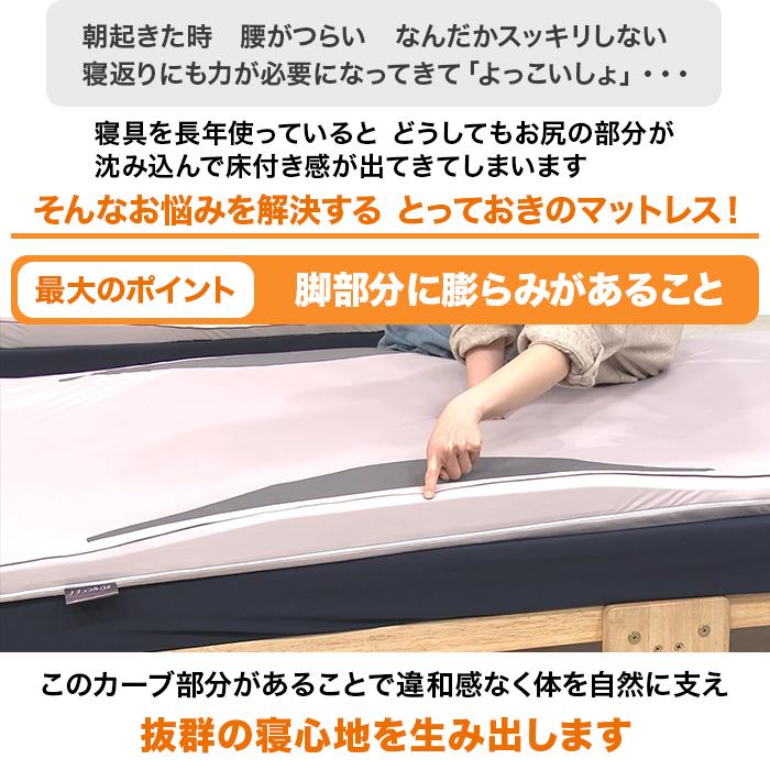 nishikawa 快眠マットレスパッド ムーンカーブキーパー シングル