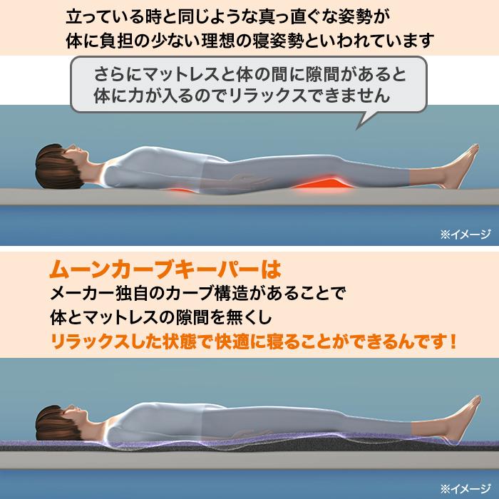 nishikawa 快眠マットレスパッド ムーンカーブキーパー シングル