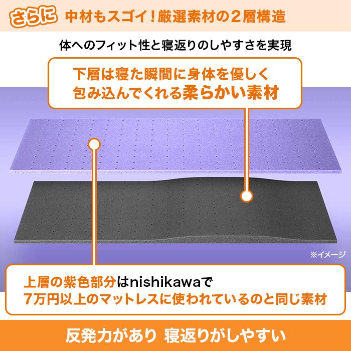 nishikawa 快眠マットレスパッド ムーンカーブキーパー シングル