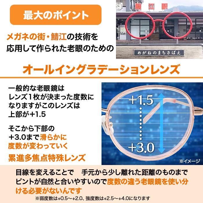 オールイングラス リファイン メガネチェーン 特別セット じゅん散歩