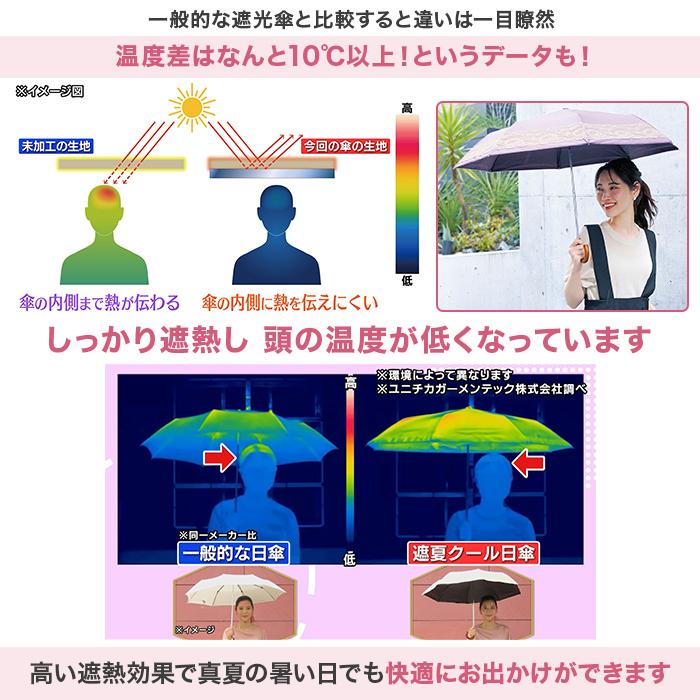 サンブロックラボ 遮夏クール日傘 レースタイプ じゅん散歩