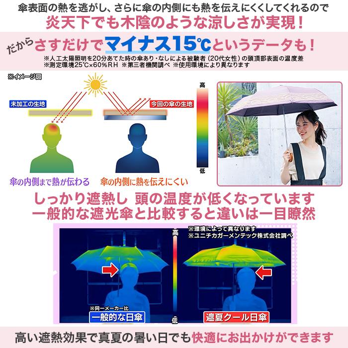 サンブロックラボ 遮夏クール日傘 レースタイプ じゅん散歩 テレ朝通販