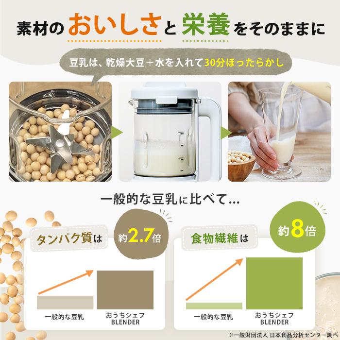 シロカ おうちシェフブレンダー 特別セット じゅん散歩 テレビ朝日