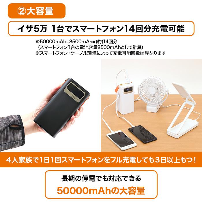 6月23日までクーポン利用で10000円引き！】大容量コンパクトバッテリー